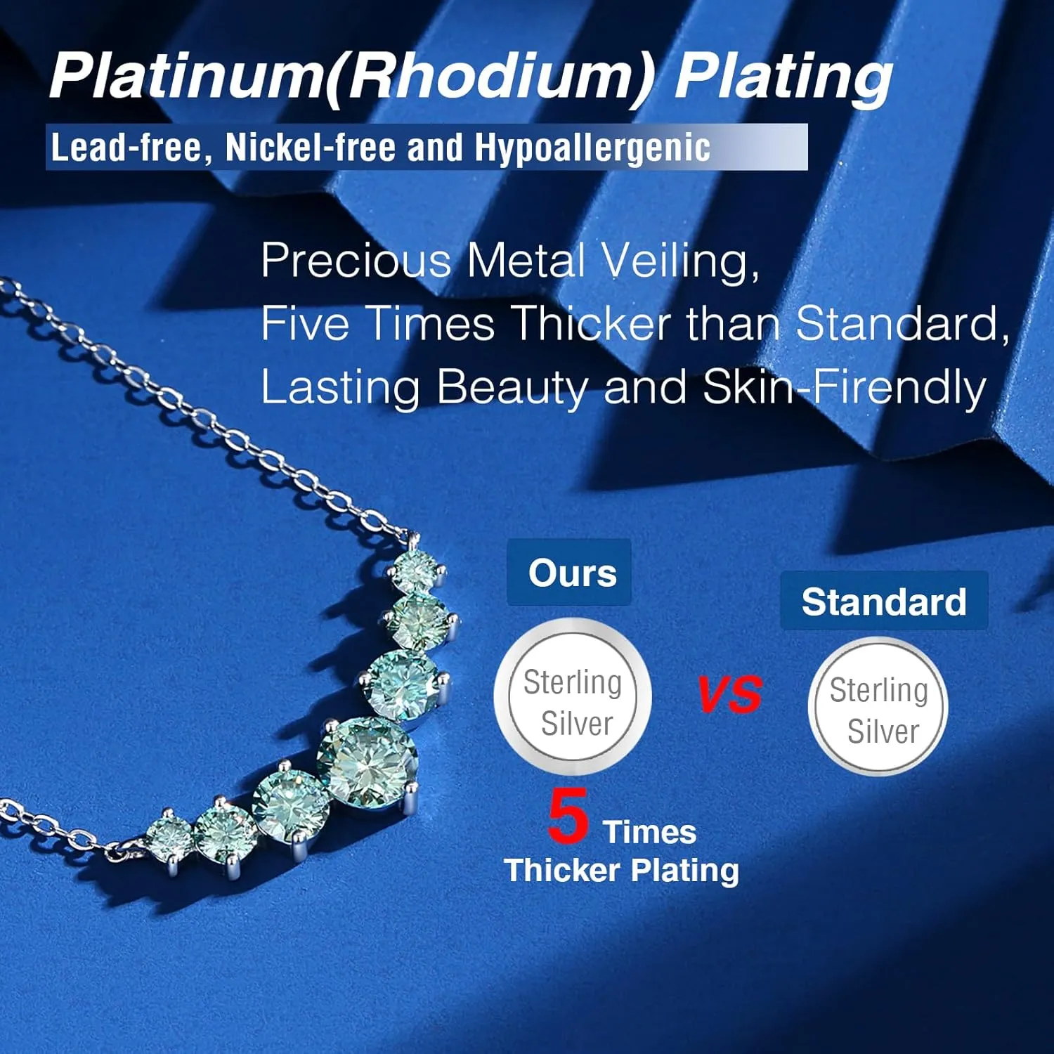 1-5 CT Blue/Cyan/White Moissanite Necklace for Women,Platinum/18K Gold Plated S925 Sterling Silver, Lab Created Diamond Pendant Necklace