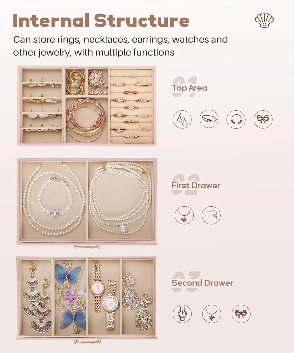 Jewelry Box with 2 Drawers: Display Organizer for Earrings Necklaces - Gift for Girls Women (Peach Pink)