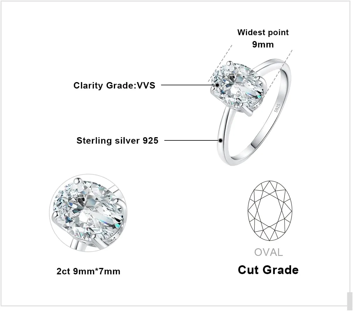 JewelryPalace Oval Shape 1ct 2ct Moissanite Solitaire Engagement Rings for Women, Classic 925 Sterling Silver Promise Ring for Her, Simulated Diamond Anniversary Wedding Ring VVS D-F