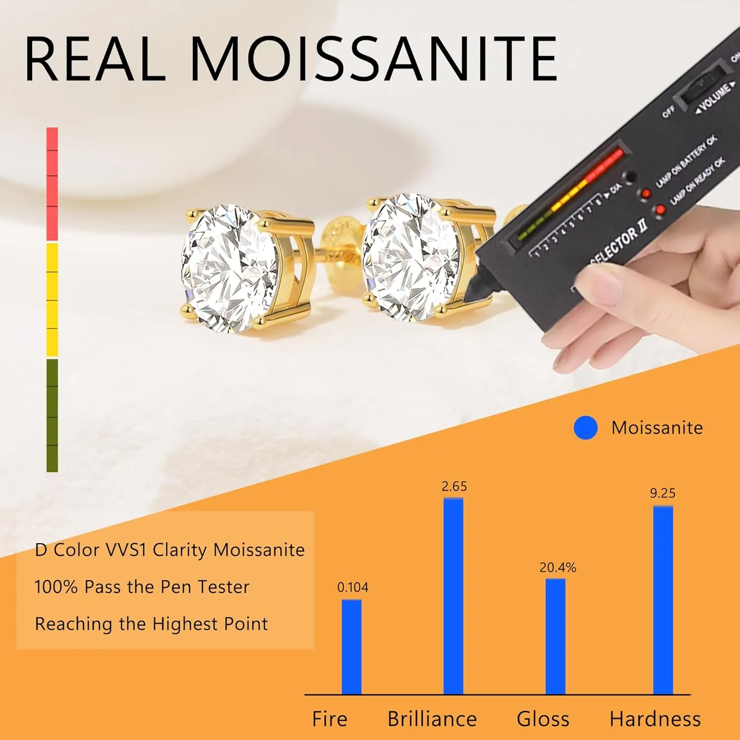 Moissanite Earrings, 2ct 6.5mm D Color Round Brilliant Cut Lab Created Moissanite Earrings 18K Yellow Gold Plated Sterling Silver Push Back for Women Girls Men