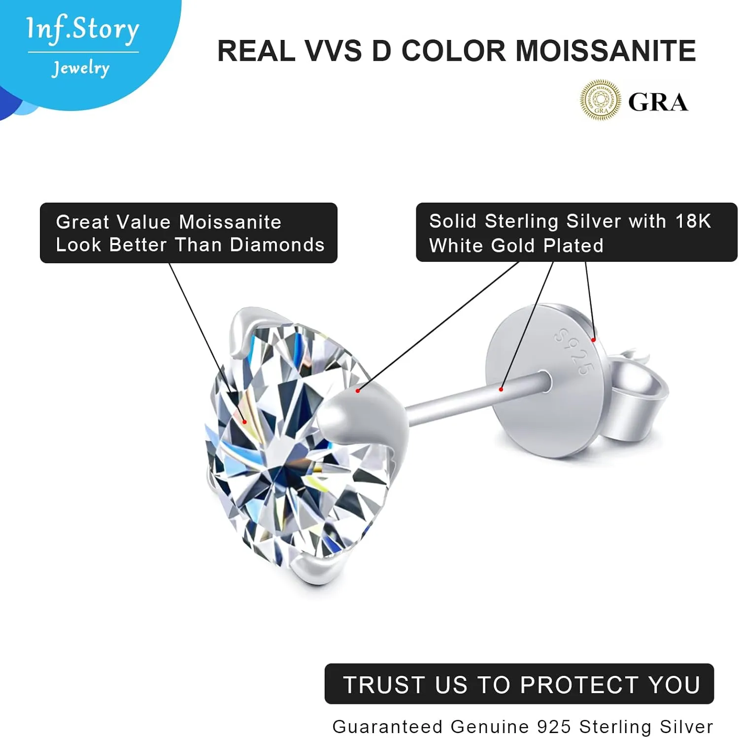 Moissanite Stud Earrings, 0.6ct-4ct D Color Brilliant Round Cut 925 Sterling Silver Friction Bezel Setting Backs Earrings for Women or Men