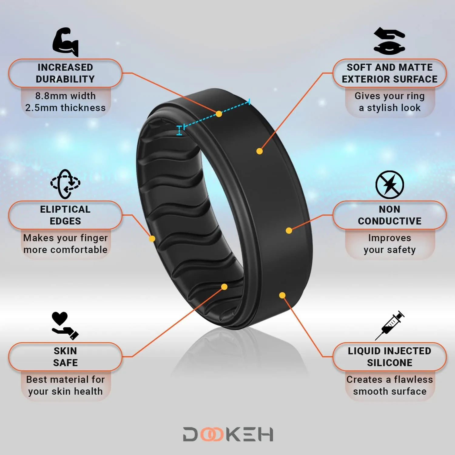 Silicone Ring, Men's Band, Black, Blue, Breathable Wave Design
